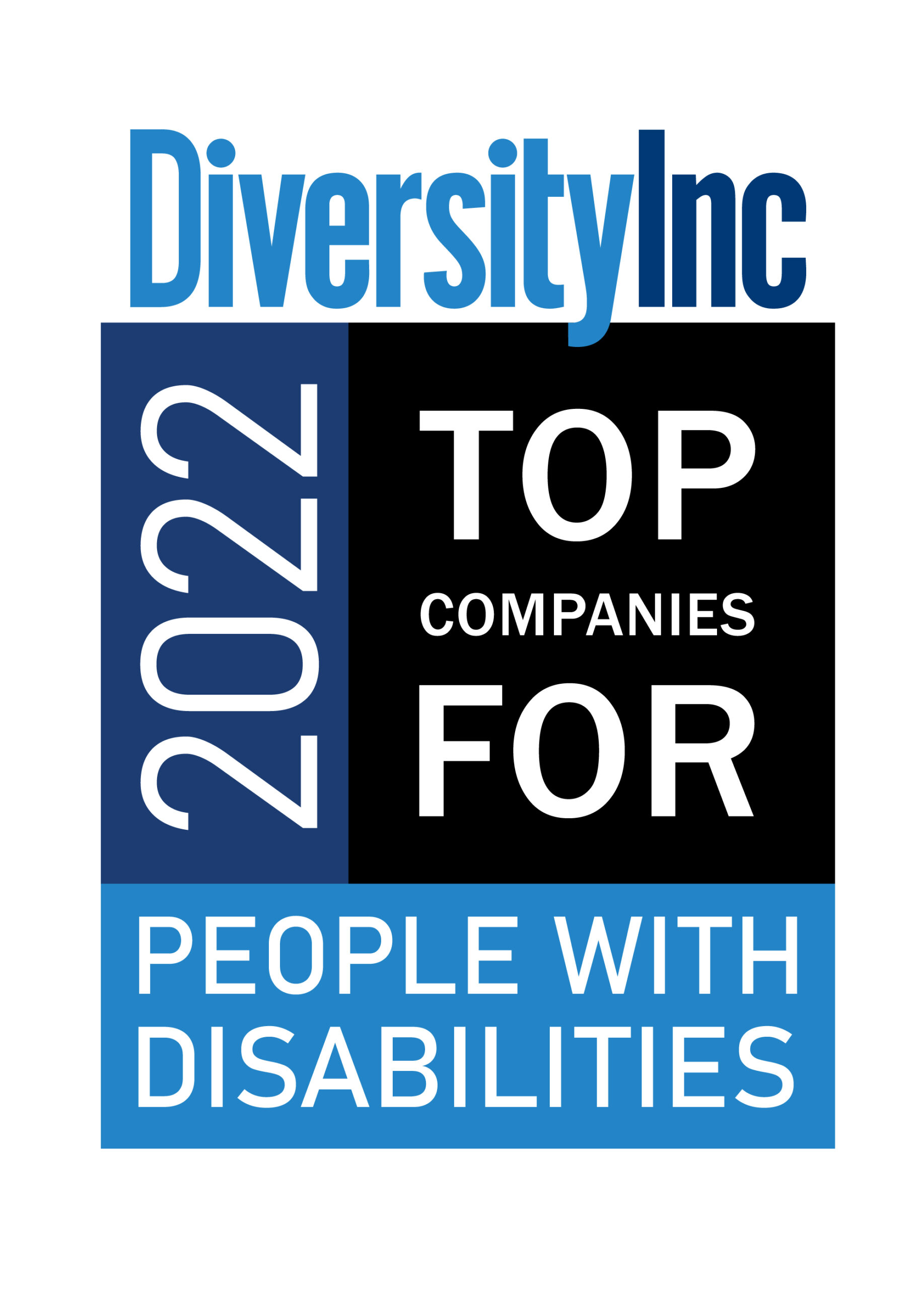 2022 Top Companies for PwD